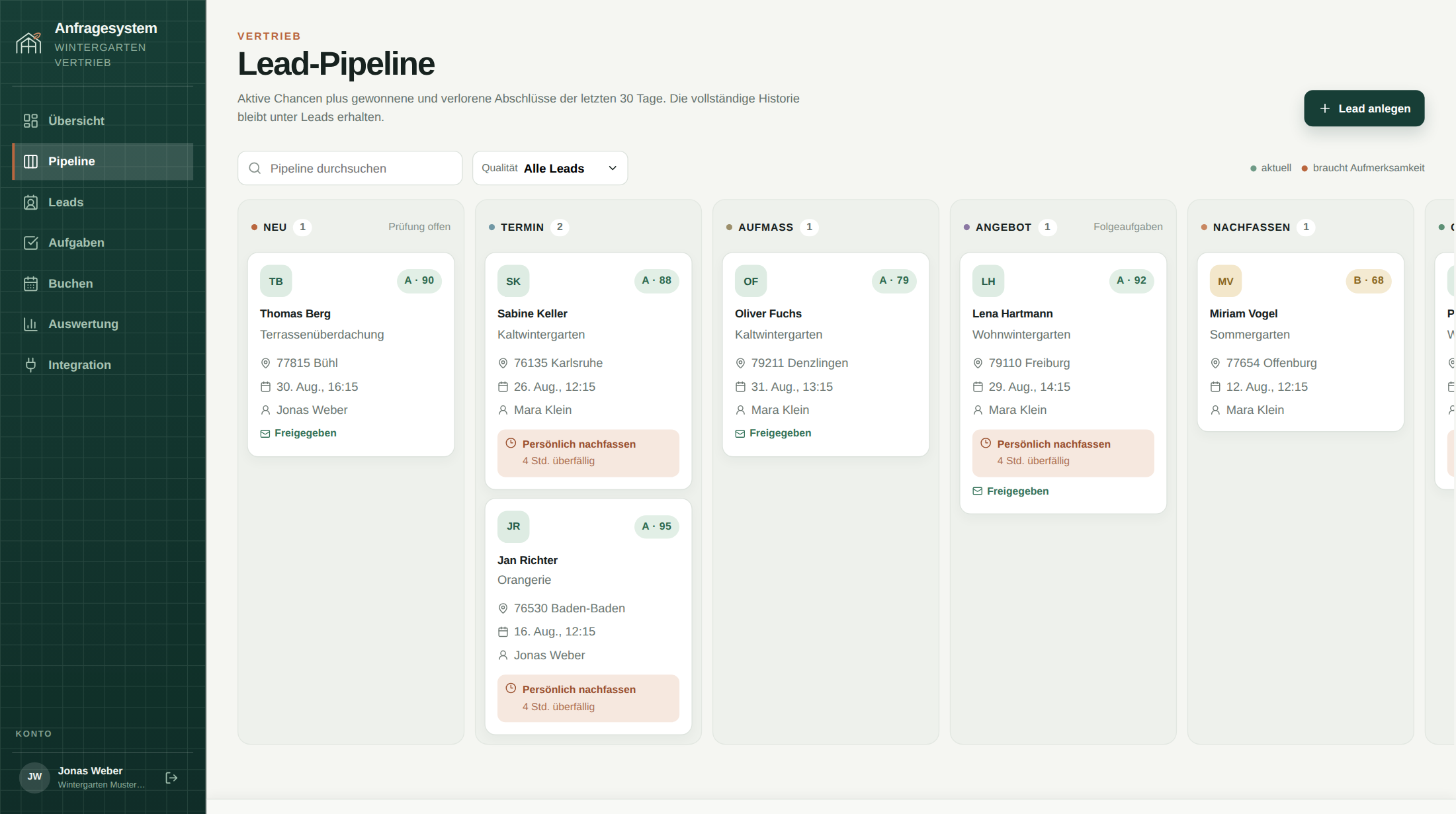 Pipeline-Ansicht: alle Anfragen nach Phase sortiert, mit Bewertung und Zuständigkeit
